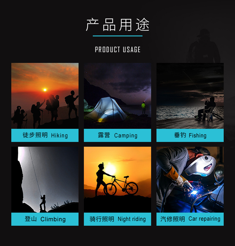 阿里场景使用d