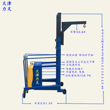 0.5/11.5/2.5늄ʽ܇ʽѸ܇ʽҺ܇