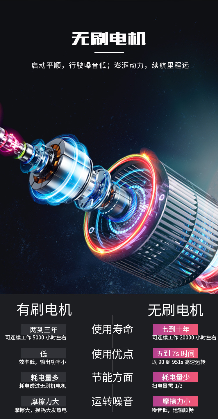 电动自行车,电动车 成人,电动车