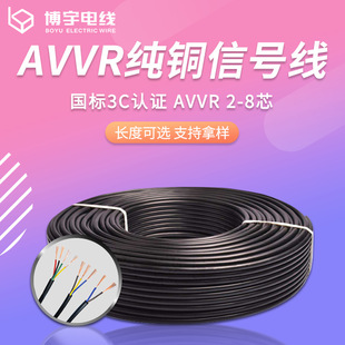 �a��؛Դ���~AVVR��Ӿ� 0.3-0.12ƽ��������a�~�Ӵ���̖��