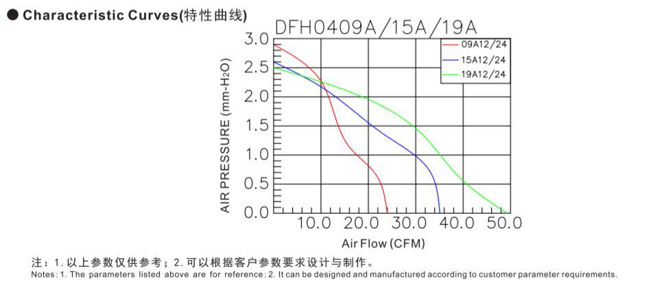 SC0409详情图3