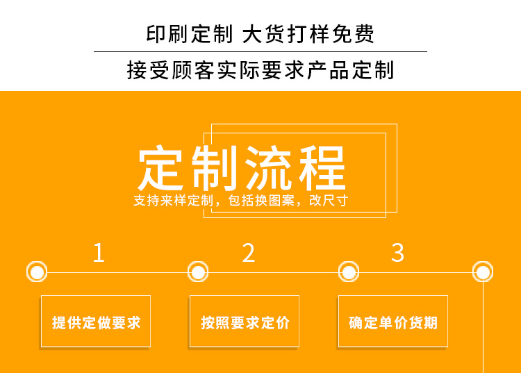 pvc包装盒现货透明印花pet食品包装盒磨砂pp包装盒子印刷可加logo详情25