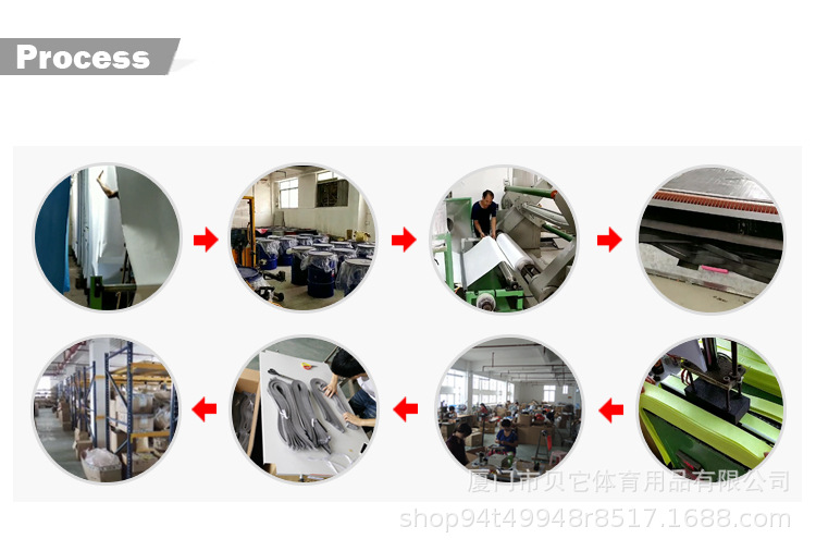 吸汗带制作工序.jpg