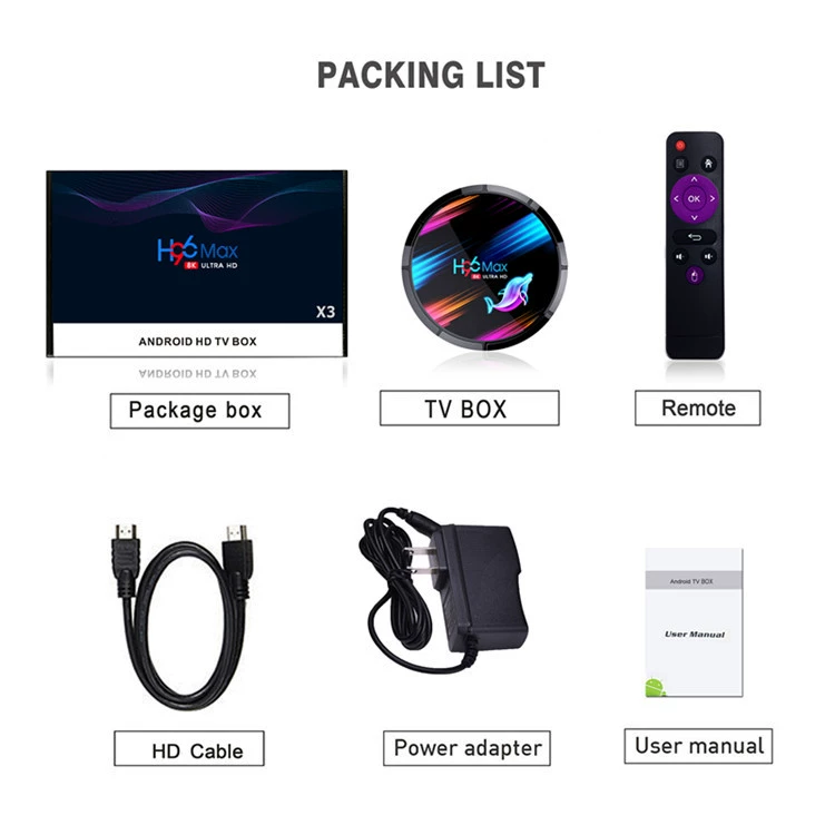 H96 MAX X3 S905X3 Skytopck Android 9.0 4GB/128GB HD сетевой медиаплеер tvbox