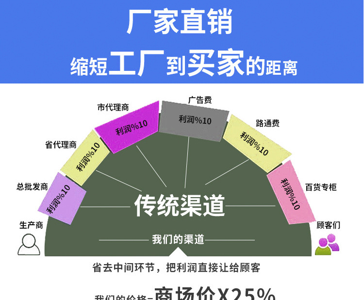 10657548984_1414733257