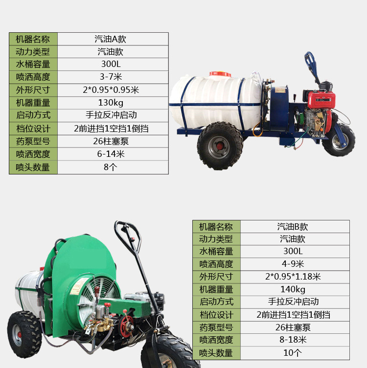 小型自走风送式果园三轮打药车