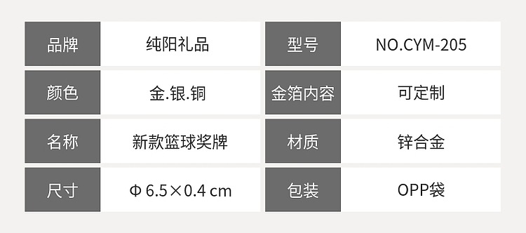 30/57/178/205/210篮球奖牌