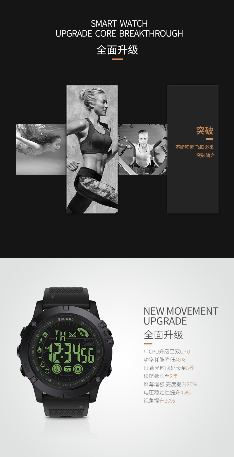 Smart watch - Ref 3391936 Image 14