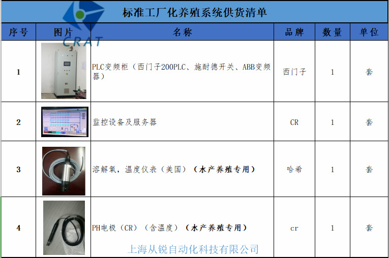 5{F}7(GWEJ@2E6]S1)1M@A8