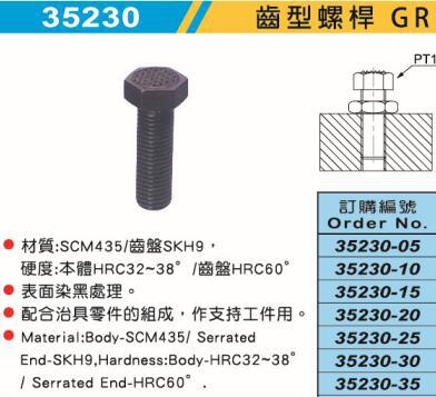 台湾米其林工具代理齿形螺杆 齿形螺栓 35230 m6*2.0 米其林夹具