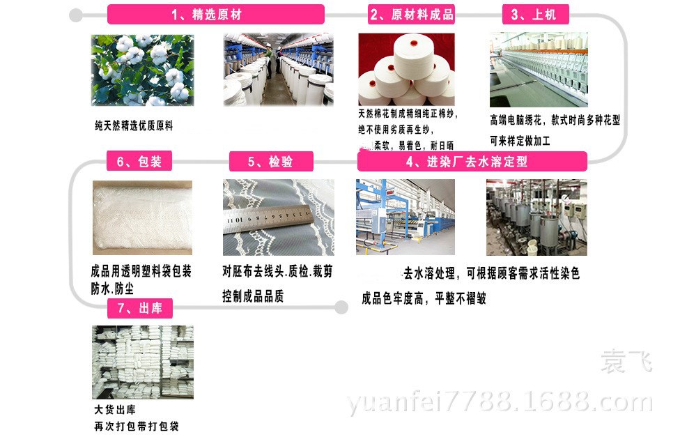 3244297291_411820929_副本