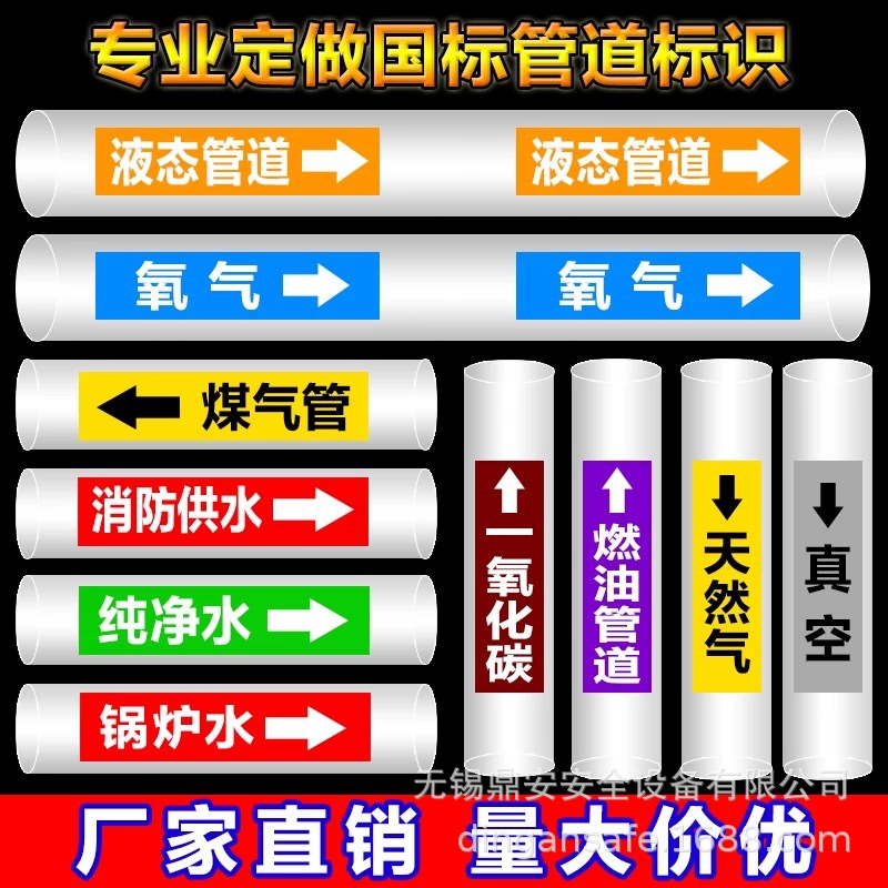各种尺寸管道标识贴 按需打印介质名称流向 厂房工地管线标识贴