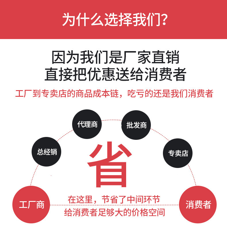 790详情节省成本2