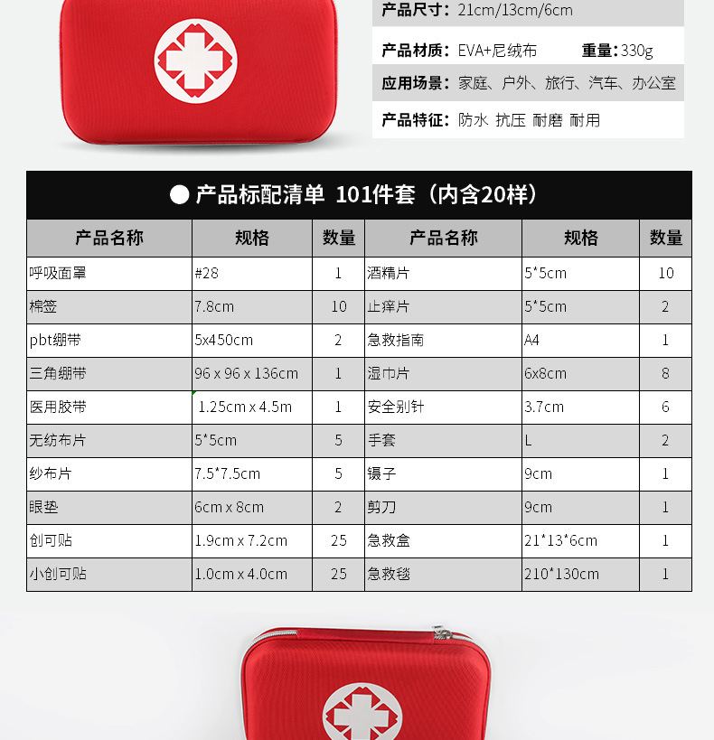 急救包详情12_04