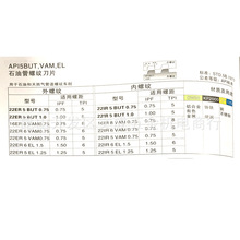 API5BUT,VAM,ELʯ�͹����Ƶ�Ƭ22ER 5BUT0.75/1.0 (8/6/5 VAM0.75