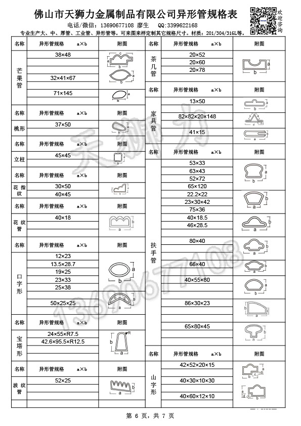 。天狮力异形管规格表1-6