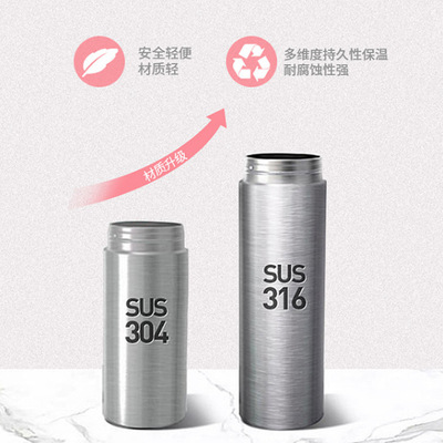 316不鏽鋼兒童保溫杯智能測溫卡通水壺創意溫度顯示吸管杯子定制