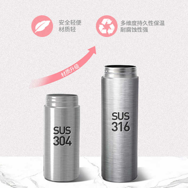 316不鏽鋼兒童保溫杯智能測溫卡通水壺創意溫度顯示吸管杯子定制