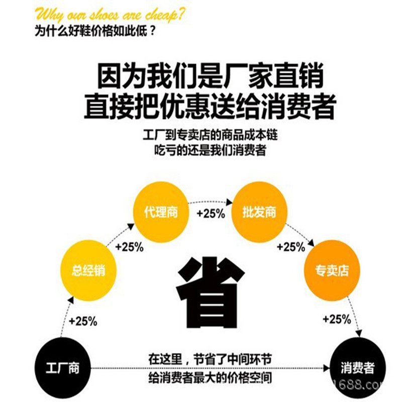 2475984146_913970916