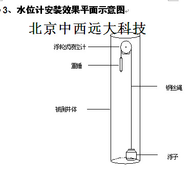 自记水位计 型号:XZ999-M24568库号：M24568