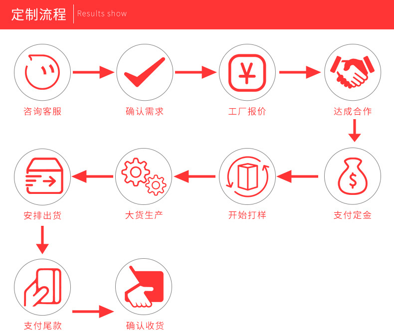 添加板块(2)_03_02