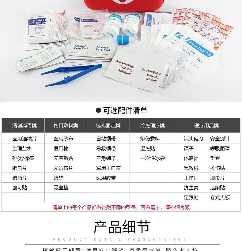 急救包详情12_05