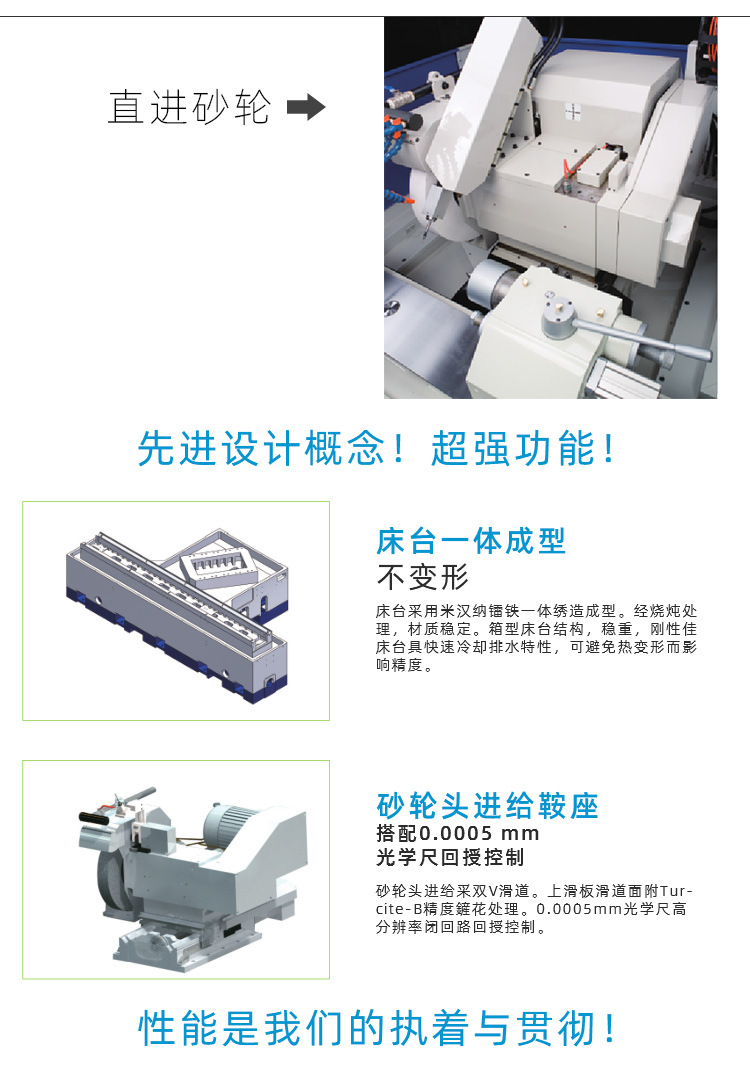 外圆磨床磨床_05