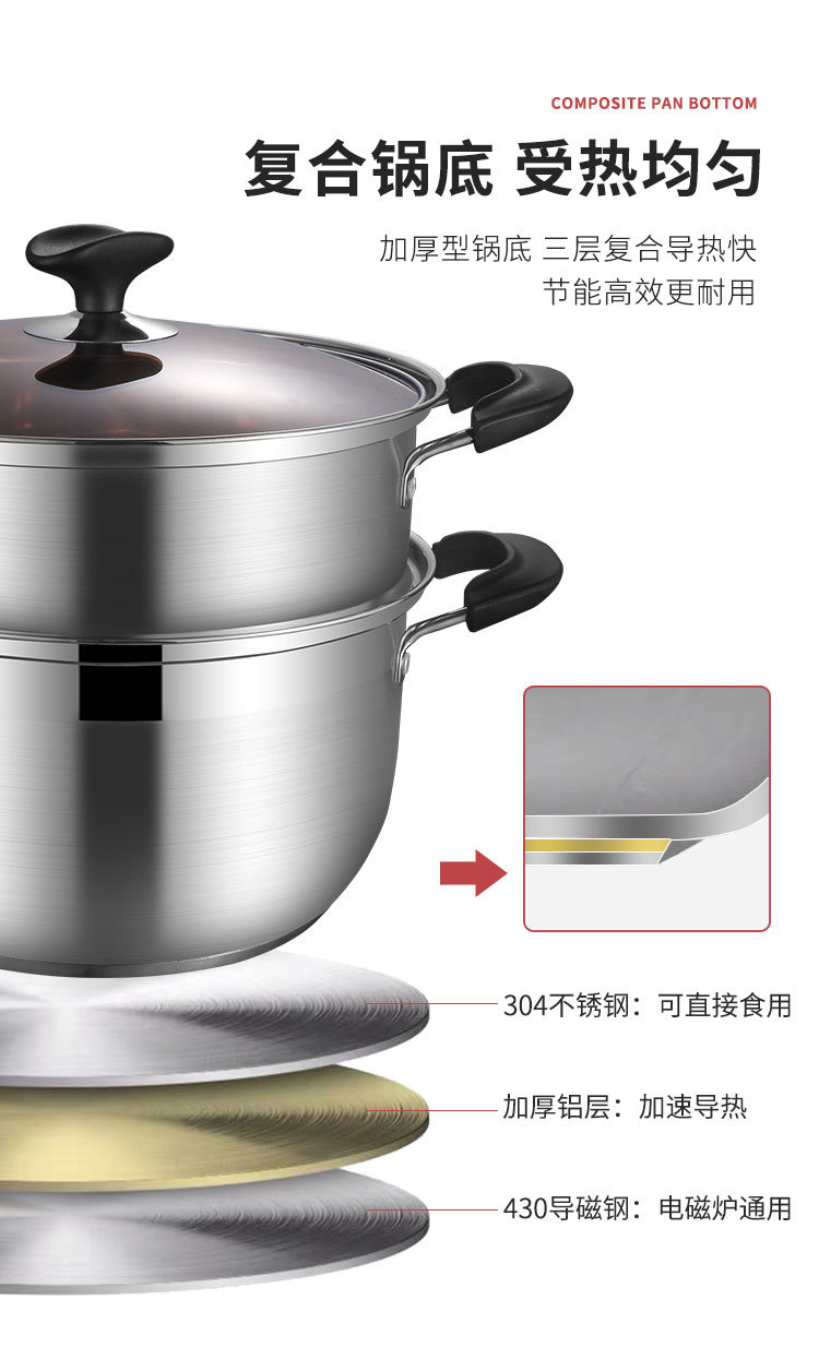 蒸锅详情页_08.jpg