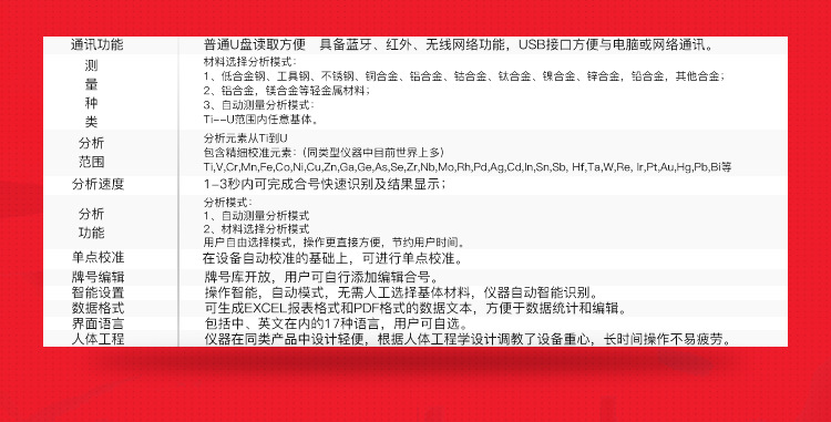 德国布鲁克-Bruker-S1-TITAN-200合金元素分