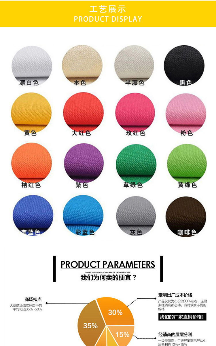 帆布袋详情页_05