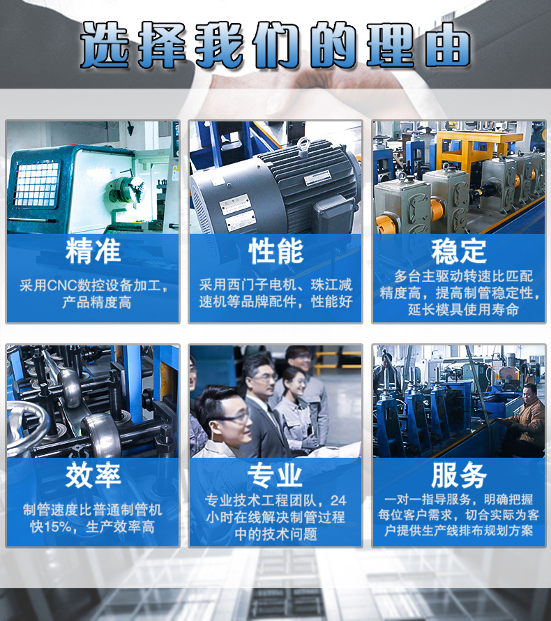 镀锌方管成型机 大直径大棚焊管机 方管钢管焊管机器