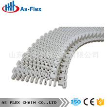 lʳƷߵݔ YS1000DW ƽ