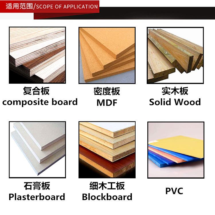 适用范围 木板