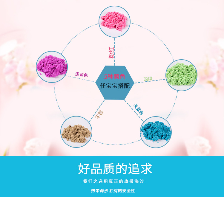 太空沙玩具详情_04