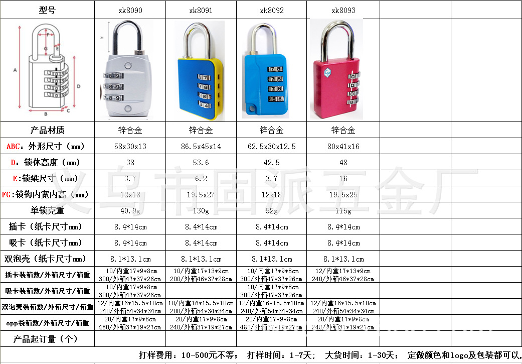 钢丝绳密码锁挂锁行李箱自行车密码锁 球形密码锁卡通密码挂锁详情21