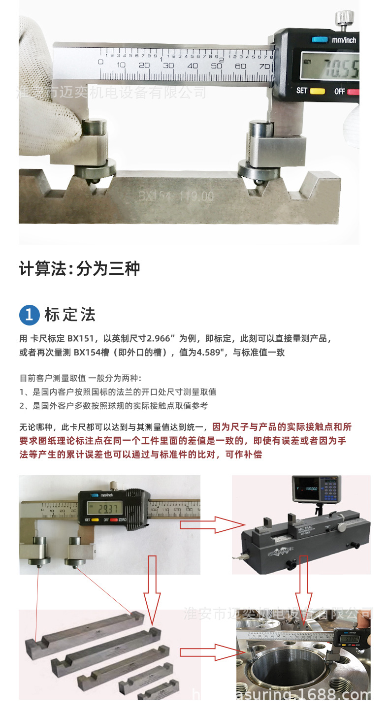 23度垫环槽直径数显卡尺 满足API 6A 规范(图5)