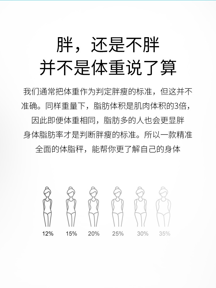 Body Weight Scale Household Body Fat Scale Accurate Electronic Scale Human Body Scale Rechargeable Compact Jingdong Health App Connected Customizable