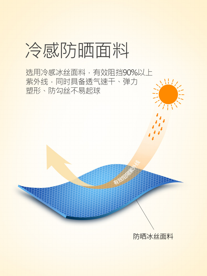 ~廣隆~高彈性 冰絲涼感袖套 防曬袖套 運動袖套 無痕袖套 自行車袖套 抗uv袖套 抗紫外線 袖套 冰絲袖套 透氣袖套