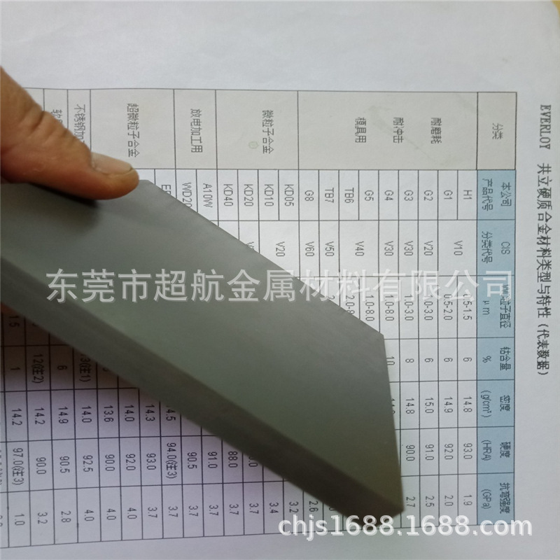 进口共立合金板KN20无磁钨钢 EF10抗高温合金板块参数