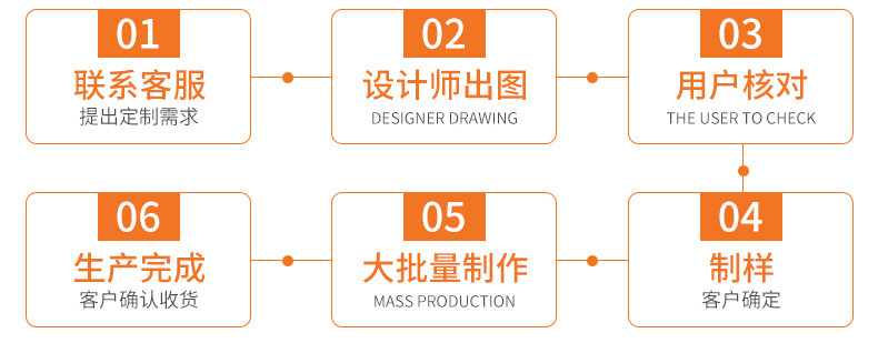 10386560790_990508702