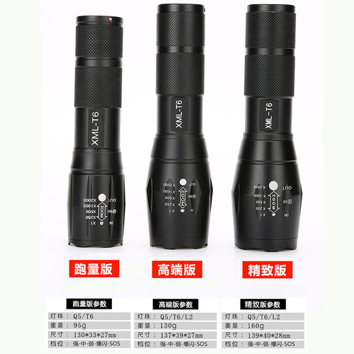 Cross-border hot selling LED rechargeable flashlight A100 aluminum alloy outdoor strong light flashlight Q5/T6/L2 factory direct sale