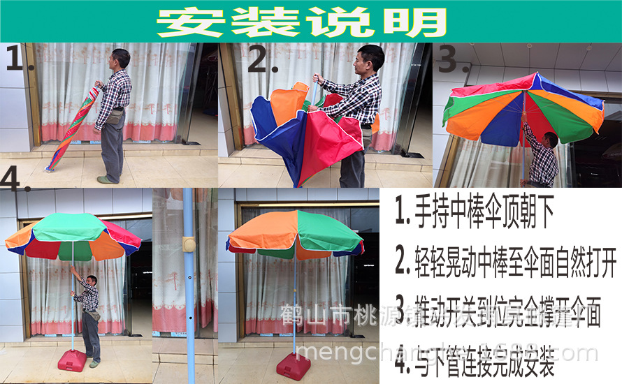 B系列详细说明A6