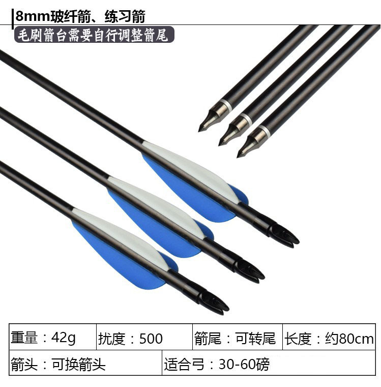 O1CN01L9Tuyb23rZLd3sYUp_!!3905