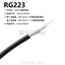 RG223 50-3双屏蔽超低损耗电缆 射频同轴电缆馈线芯线纯铜单芯