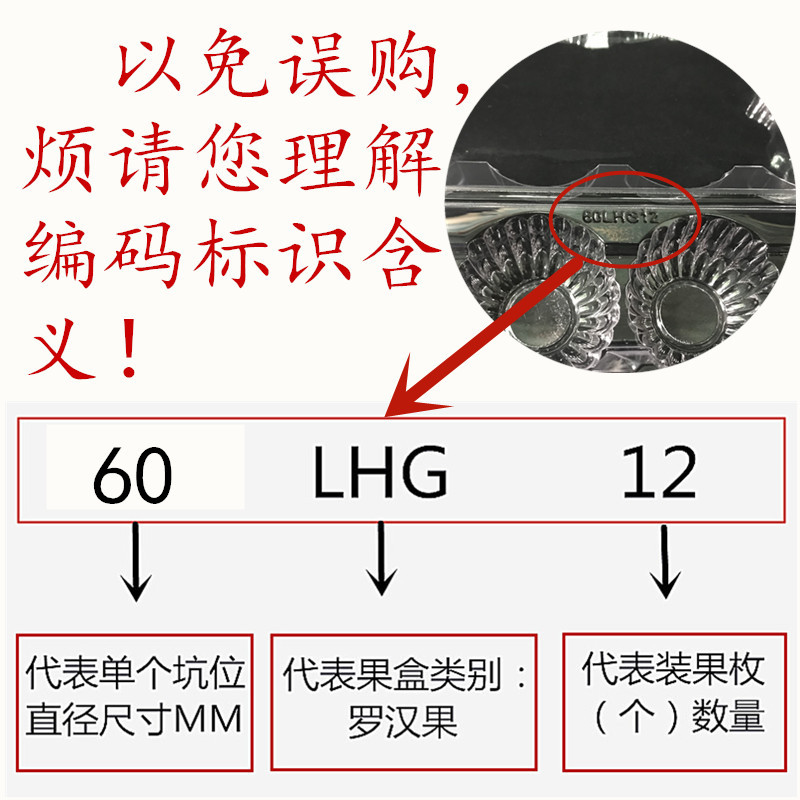 罗汉果编码含义