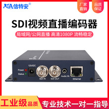 ذE1005S-SDIH265ͼֱIPTV