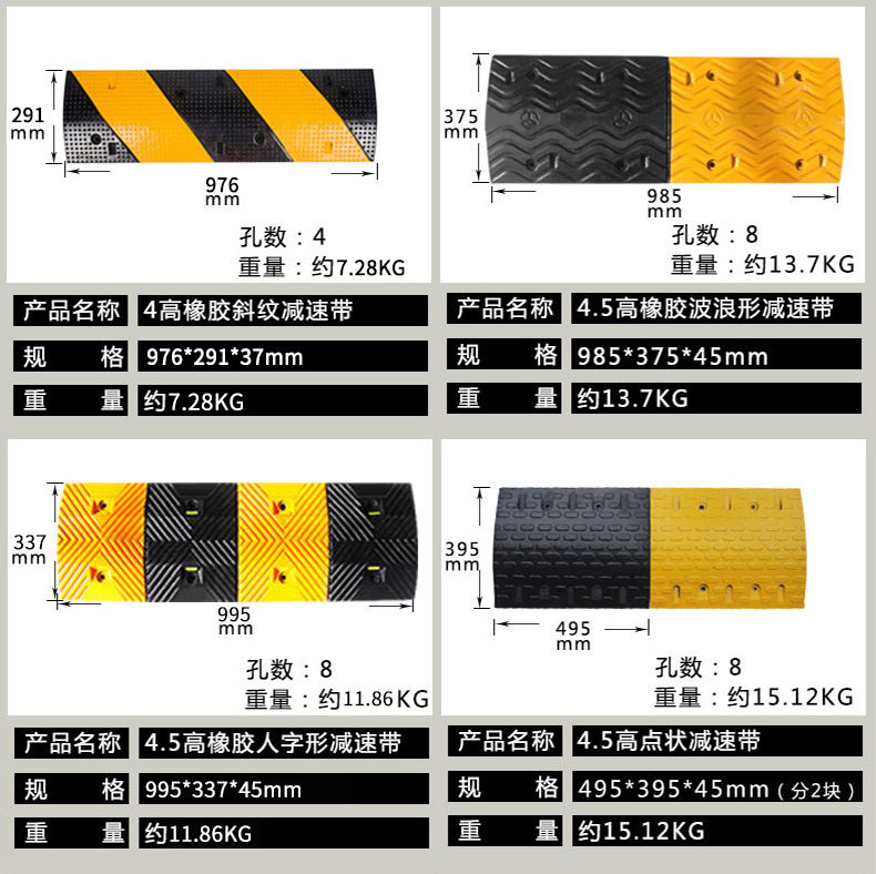 减速带橡胶道路限速带公路加厚铸钢减速板铸铁减速垄限速缓冲带-阿里巴巴