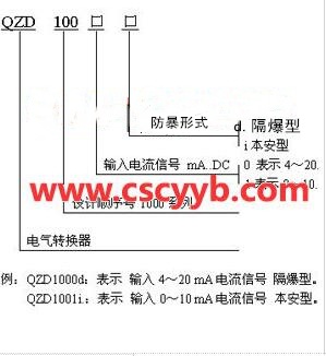 QZD1000