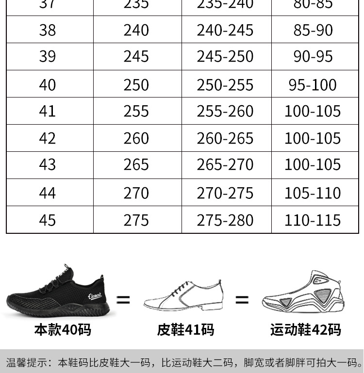 Chaussures de sécurité - Dégâts de perçage - Ref 3404922 Image 16