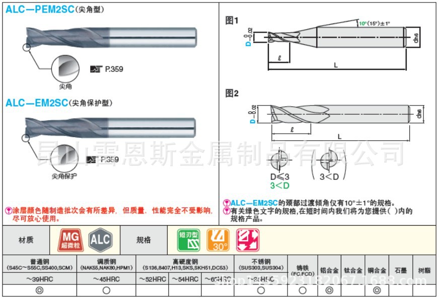 日本进口MISUMI米思米ALC涂层硬质合金平头型立铣刀ALC-PEM2SC3